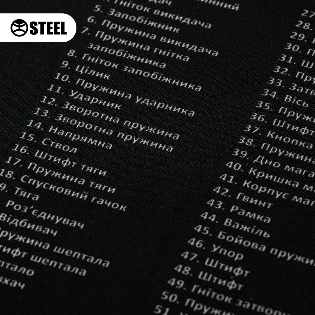 Килимок для чищення зброї з вибух-схемою пістолету ФОРТ 12