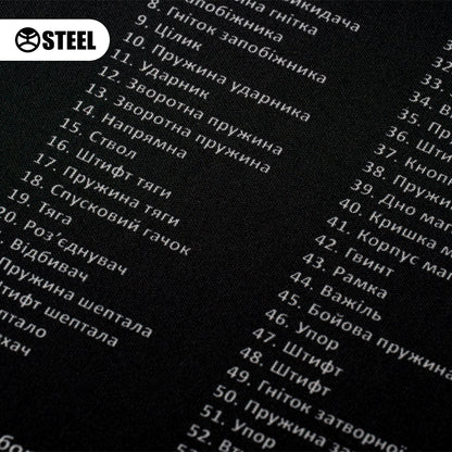Коврик для чистки оружия с взрыв-схемой пистолета ФОРТ 12