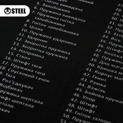 Коврик для чистки оружия с взрыв-схемой пистолета ФОРТ 12