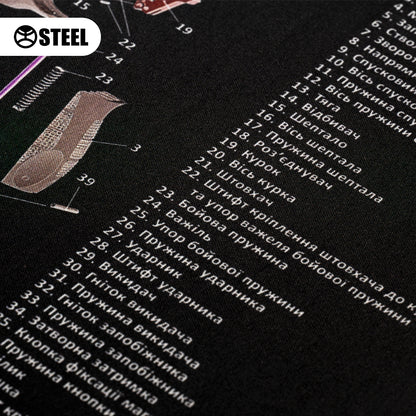 Коврик для чистки оружия с взрыв-схемой пистолета ФОРТ 17